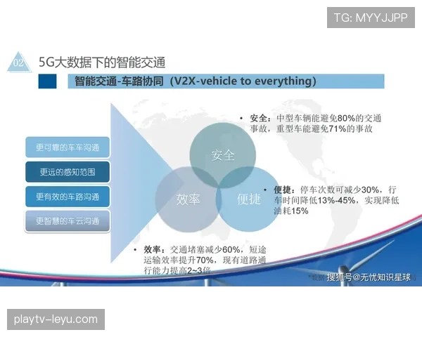 卡卡推动智慧城市建设，助力交通管理创新升级状态良好
