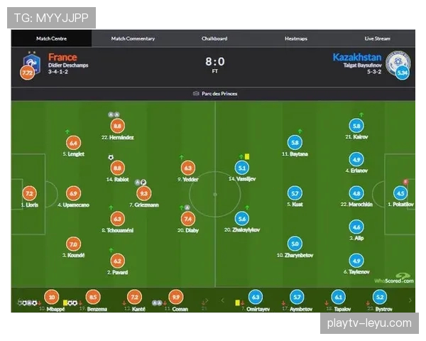 姆巴佩 vs 本泽马:核心角色与战术适配差异 姆巴佩 vs 本泽马:核心角色与战术适配差异
