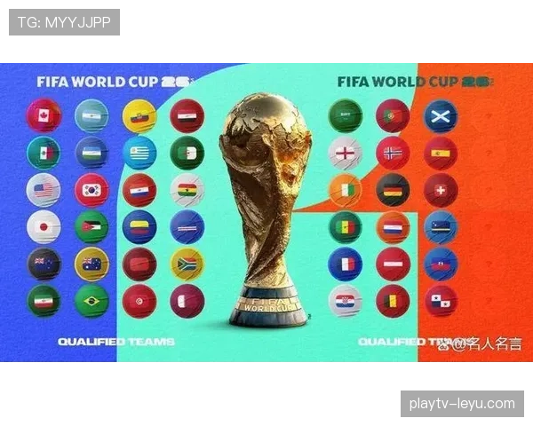 2026世界杯官方积分计算规则详解